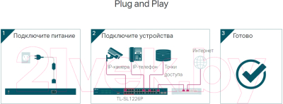 Коммутатор TP-Link TL-SL1226P