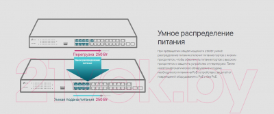 Коммутатор TP-Link TL-SL1226P