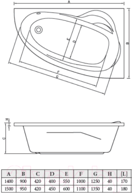 Ванна акриловая Bonito Home Emilia 140x90 L (с ножками)