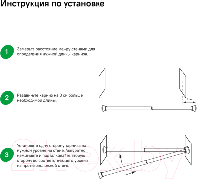 Карниз для ванны IDDIS 020A200I14