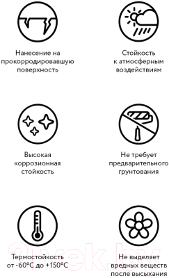 Краска Elcon Smith с молотковым эффектом