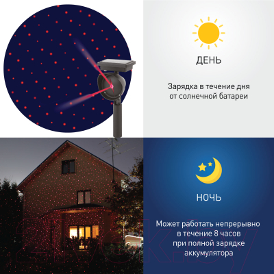 Фонарь уличный ЭРА ERAPR024-01 / Б0038500