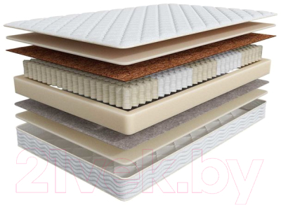 Матрас Askona Comfort Double 3.0 80x200 - фото