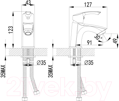 Смеситель LEMARK Plus Strike LM1106C