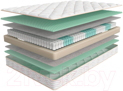 Матрас Askona 3.0 ProComfort Soft 90x200 - фото