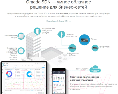 Коммутатор TP-Link OC200