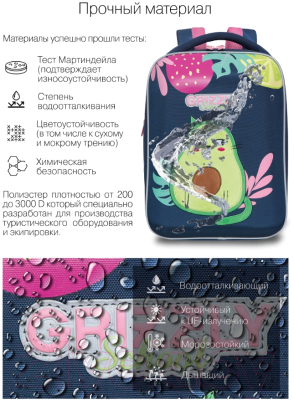Школьный рюкзак Grizzly Rap-290-5