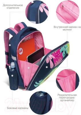Школьный рюкзак Grizzly Rap-290-5