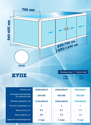 Экран для ванны МетаКам Купе 1.49