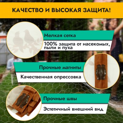 Москитная сетка на дверь Rosenberg R-400009