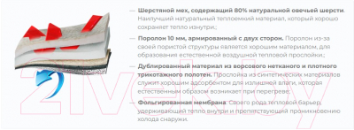 Сапоги для охоты и рыбалки FortMen ЭВА Енисей 36(СЕ)340 (р-р 45)