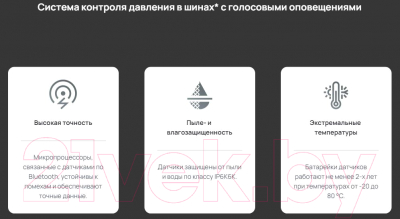 Автомобильный видеорегистратор 70mai Dash Cam M500 32Gb