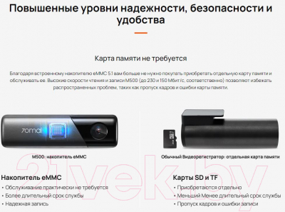 Автомобильный видеорегистратор 70mai Dash Cam M500 32Gb