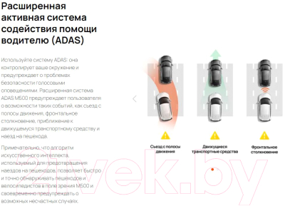 Автомобильный видеорегистратор 70mai Dash Cam M500 32Gb