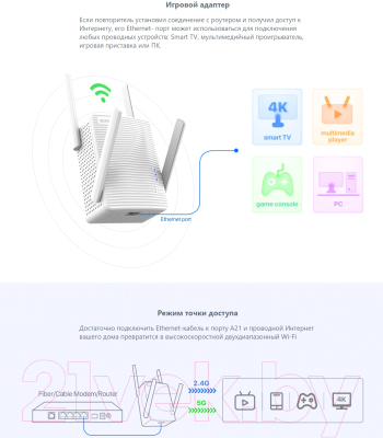 Усилитель беспроводного сигнала Tenda A21