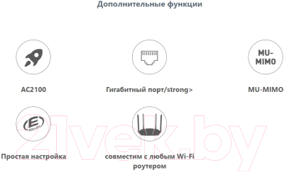 Усилитель беспроводного сигнала Tenda A21