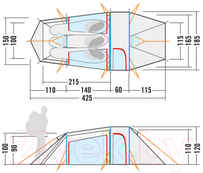 Палатка Tatonka Groenland 3 Vent / 2428.333