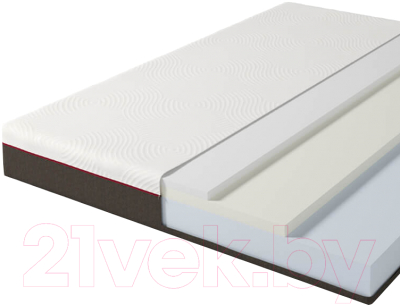 Матрас Сонум Prime Hard 80x190 - фото