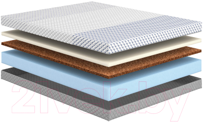 Матрас Сонум Alfa Hard 180x200 - фото