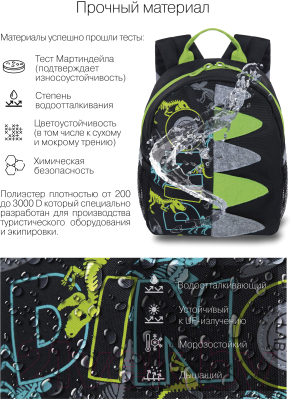 Школьный рюкзак Grizzly RS-374-8