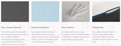 Матрас Сонум Prime Middle 120x190