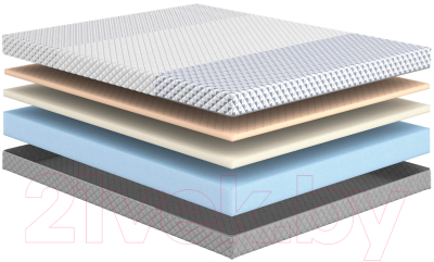 Матрас Сонум Alfa Middle 160x200 - фото