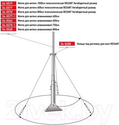 Мачта для антенны Rexant 34-0578