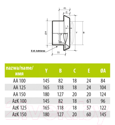 Анемостат AirRoxy AA 100