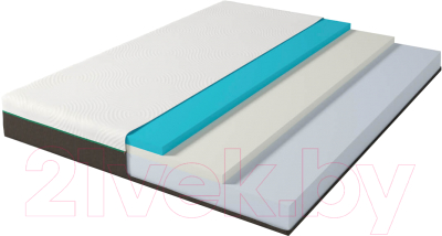 Матрас Сонум Prime Soft 120x190