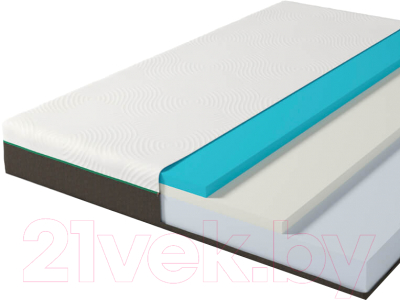 Матрас Сонум Prime Soft 200x190 - фото