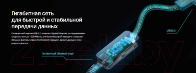 Сетевой адаптер TP-Link UE306