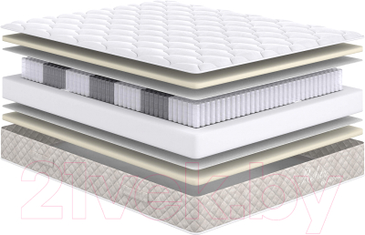 Матрас Сонум Relax Soft 140x190 - фото