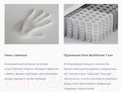 Матрас Сонум Relax Soft 120x190