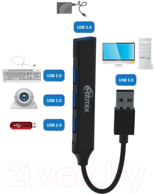 USB-хаб Ritmix CR-4400