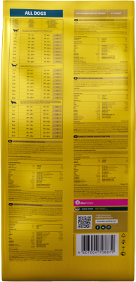 Сухой корм для собак All Dogs С курицей