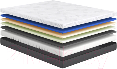 Матрас Сонум Transform Hard 80x200 - фото