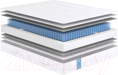 Матрас Сонум Standart Soft 160x200 - фото