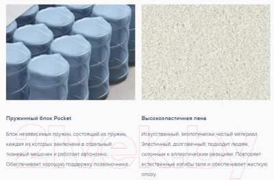 Матрас Сонум Standart Soft 120x190