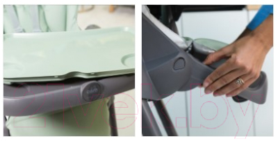 Стульчик для кормления Cam Pappananna Icon / S2250-C256 (мятный)