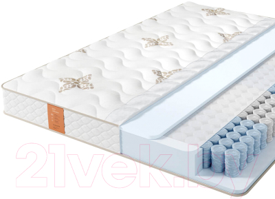 Матрас Сонум Eco Soft 180x190 - фото