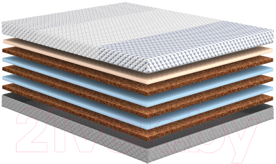 Матрас Сонум Alfa Optima 90x200 - фото