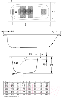 Ванна стальная BLB Universal 150x70 / B50HTH001 (с отверстиями для ручек)