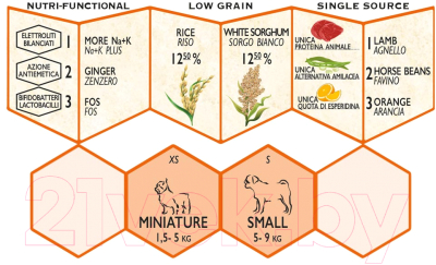 Сухой корм для собак Unica Gemma Adult Mini Digestion (800г)