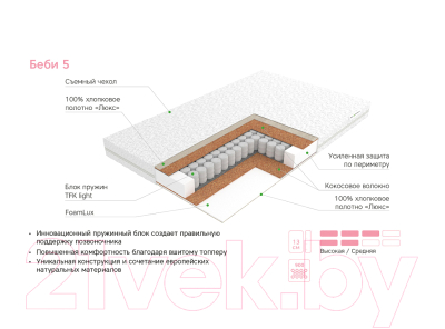 Матрас в кроватку EOS Беби-5 60x120 (джерси)