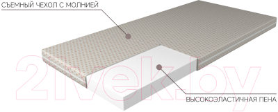 Матрас Mio Tesoro 27 120х200