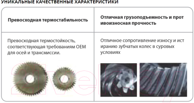 Трансмиссионное масло Kixx Gearsyn GL-4/5 75W90 / L2963AL1E1