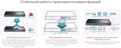 Коммутатор TP-Link TL-SG1218MPE Ver:4.20