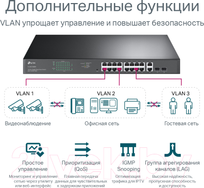 Коммутатор TP-Link TL-SG1218MPE Ver:4.20