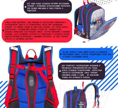Школьный рюкзак Across ACR22-193-1