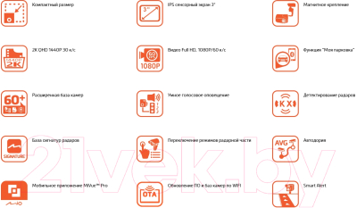 Автомобильный видеорегистратор Mio MiVue i157